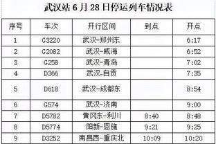 克洛普：孩子们很棒但现在要冷静，夏窗时不能忽略他们而去砸钱